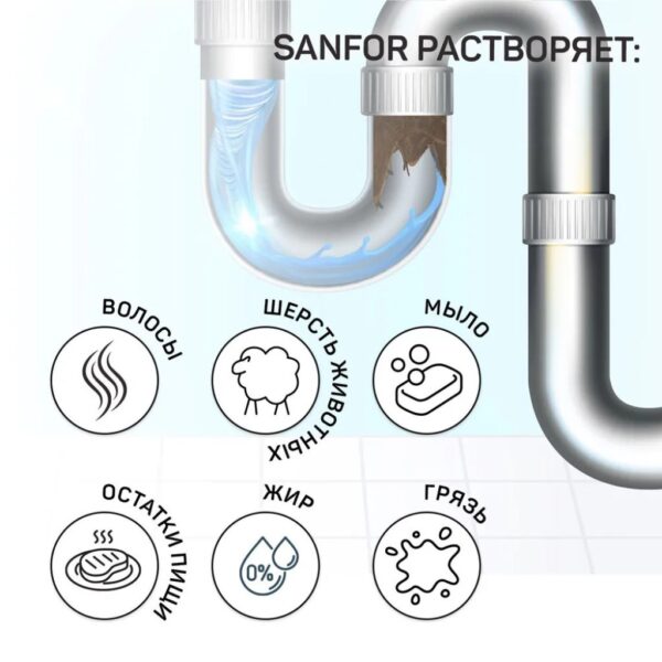 Խողովակ մաքրող գել Sanfor